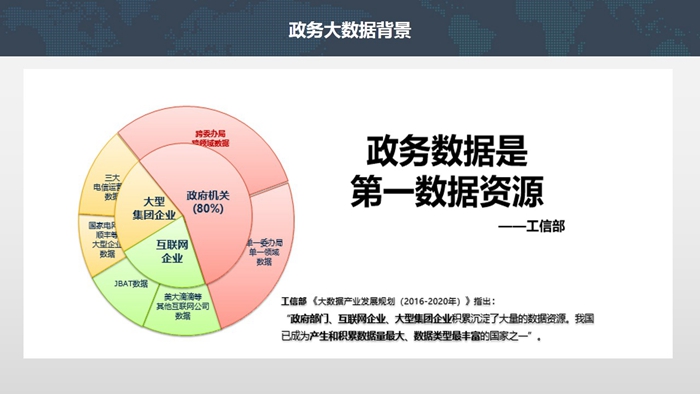 大数据前景_贵州大数据发展优势和及前景_大数据和安卓 前景对比