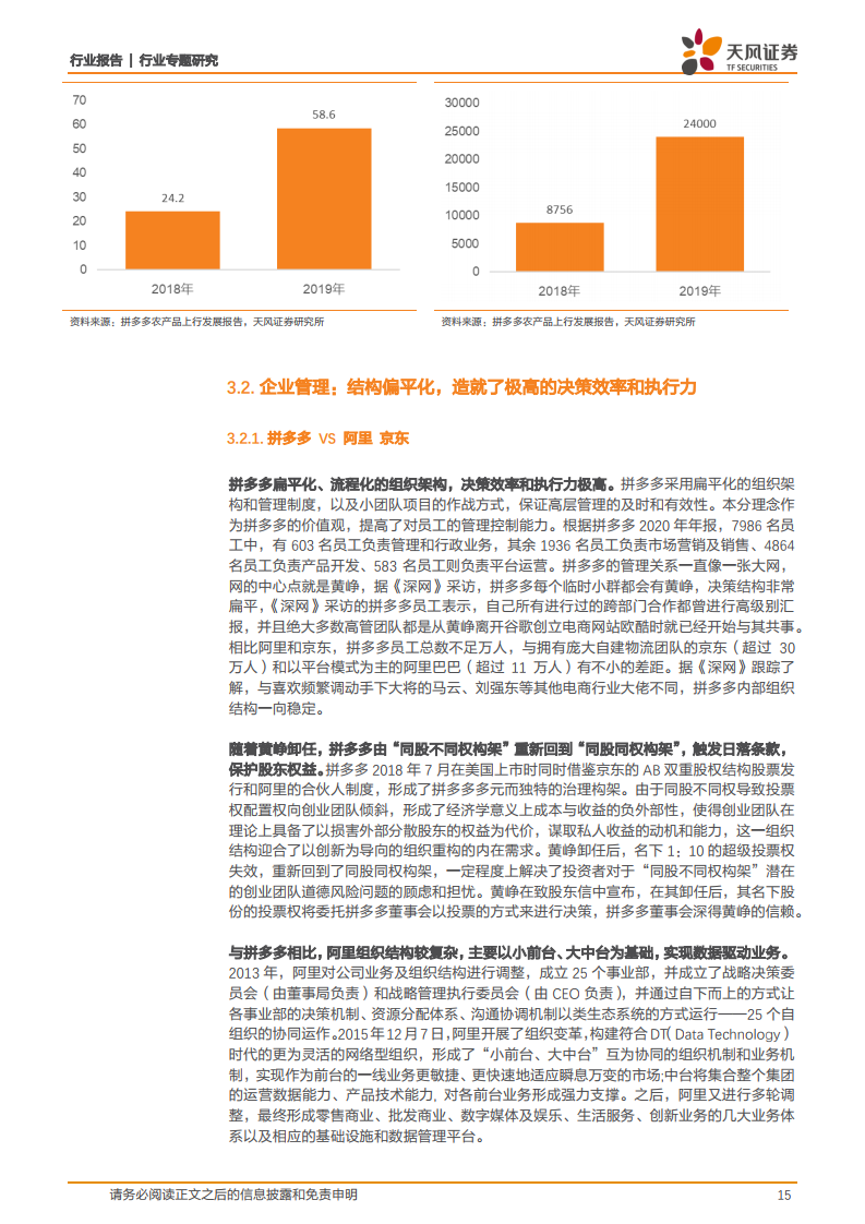 拼多多透过前世今生看发展之路上的要素演变与去向